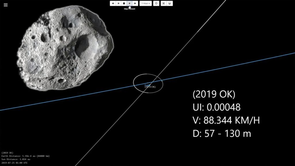Ahora sí pasó asteroide cerca de la Tierra pero NASA y astrónomos no informaron