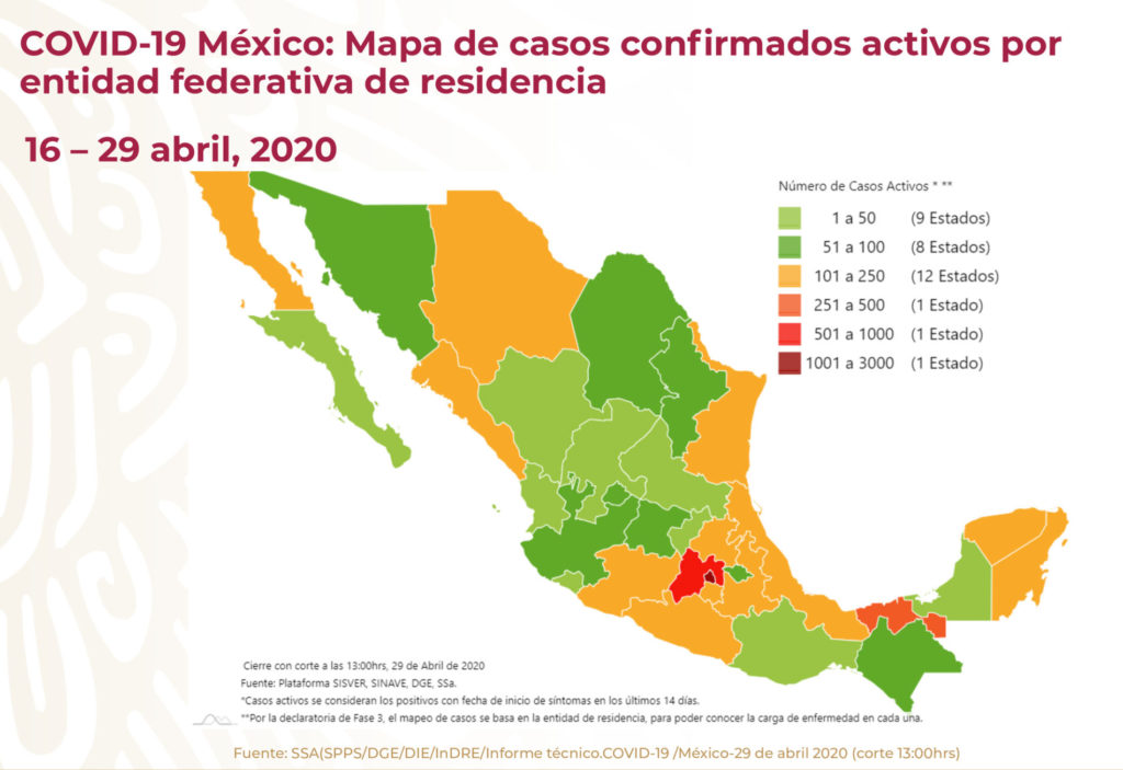 México Fase 3: Se registran 17 mil 799 casos positivos y mil 732 defunciones por Covid-19