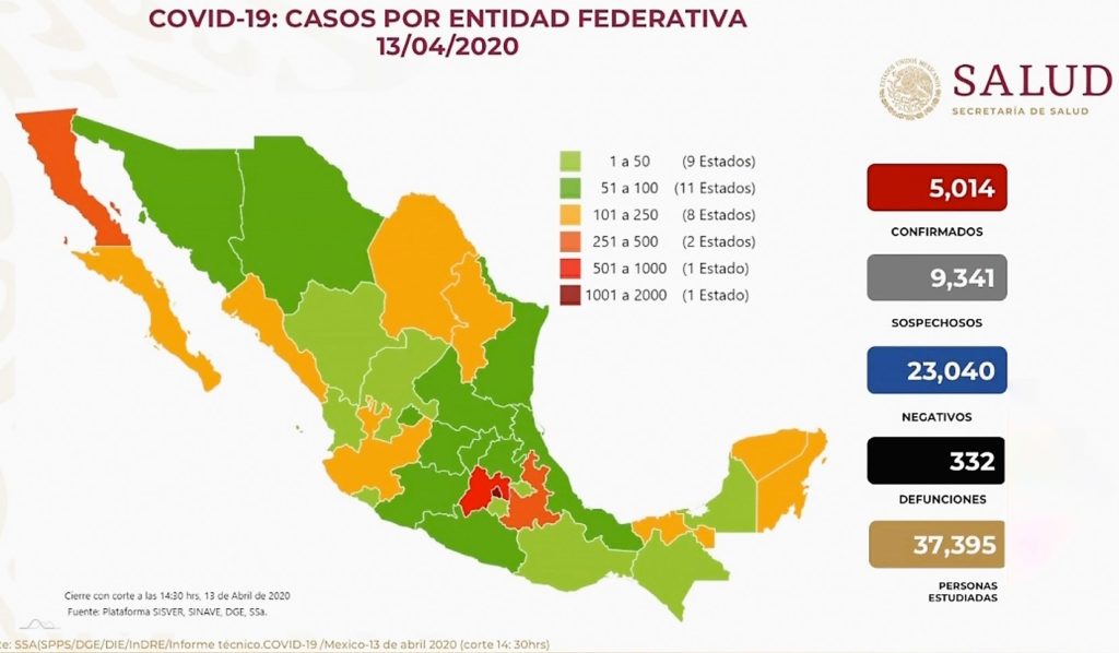 Suman 332 muertos y 5,014 casos confirmados de Covid-19 en México