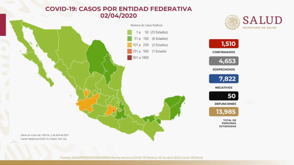 Coronavirus: Suman 50 muertos y 1,510 casos confirmados de Covid-19 en México