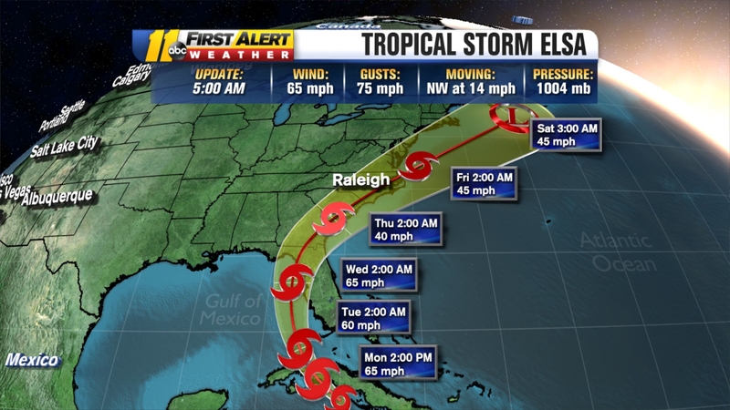 La tormenta tropical Elsa tocará tierra en Cuba y se dirigirá a la #Florida