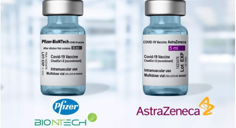 AstraZeneca y Pfizer pierden efectividad contra Variante Delta revela nuevo estudio