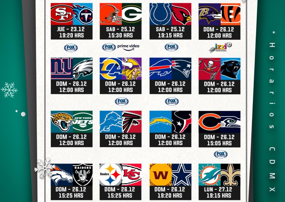 La Semana 16 de la NFL ¡Todo el análisis y los pronósticos!