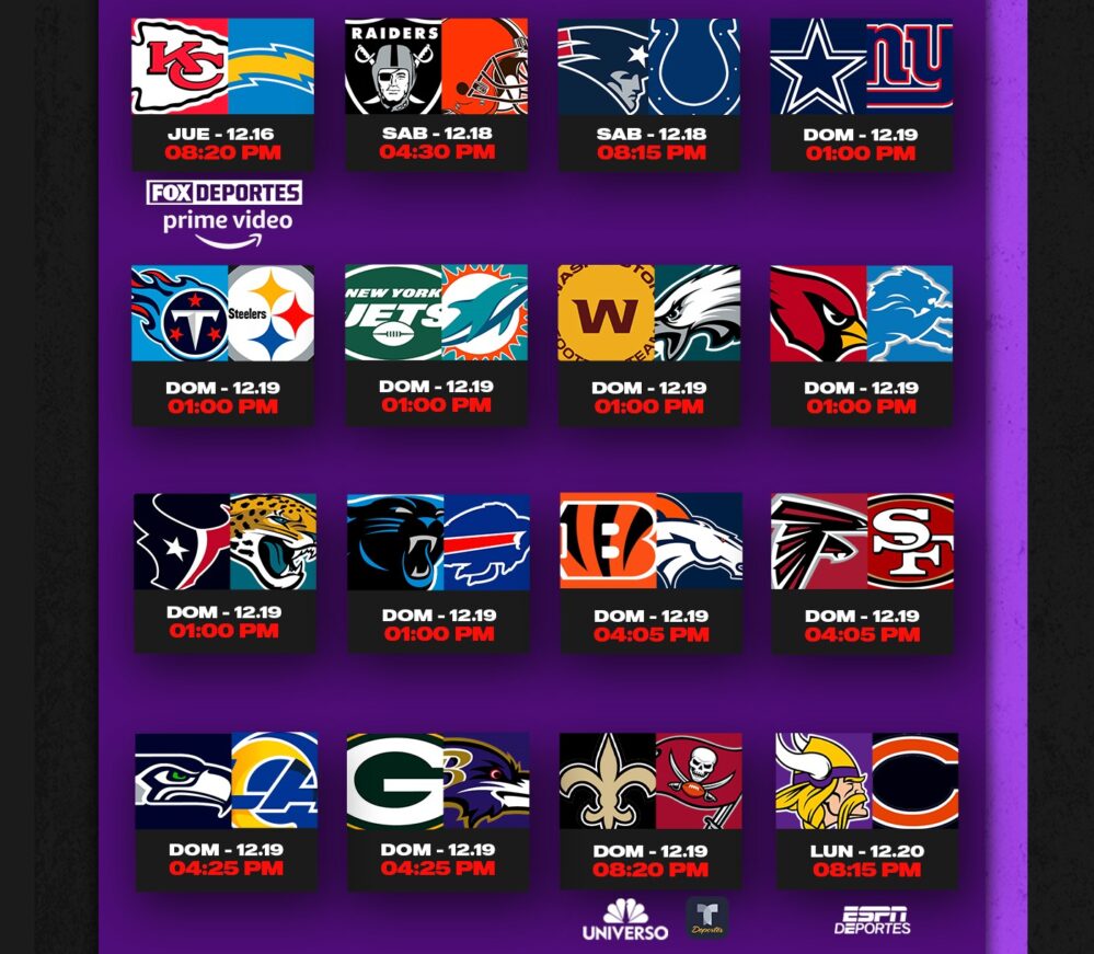 La Semana 15 de la NFL: partidos, picks, análisis y pronósticos