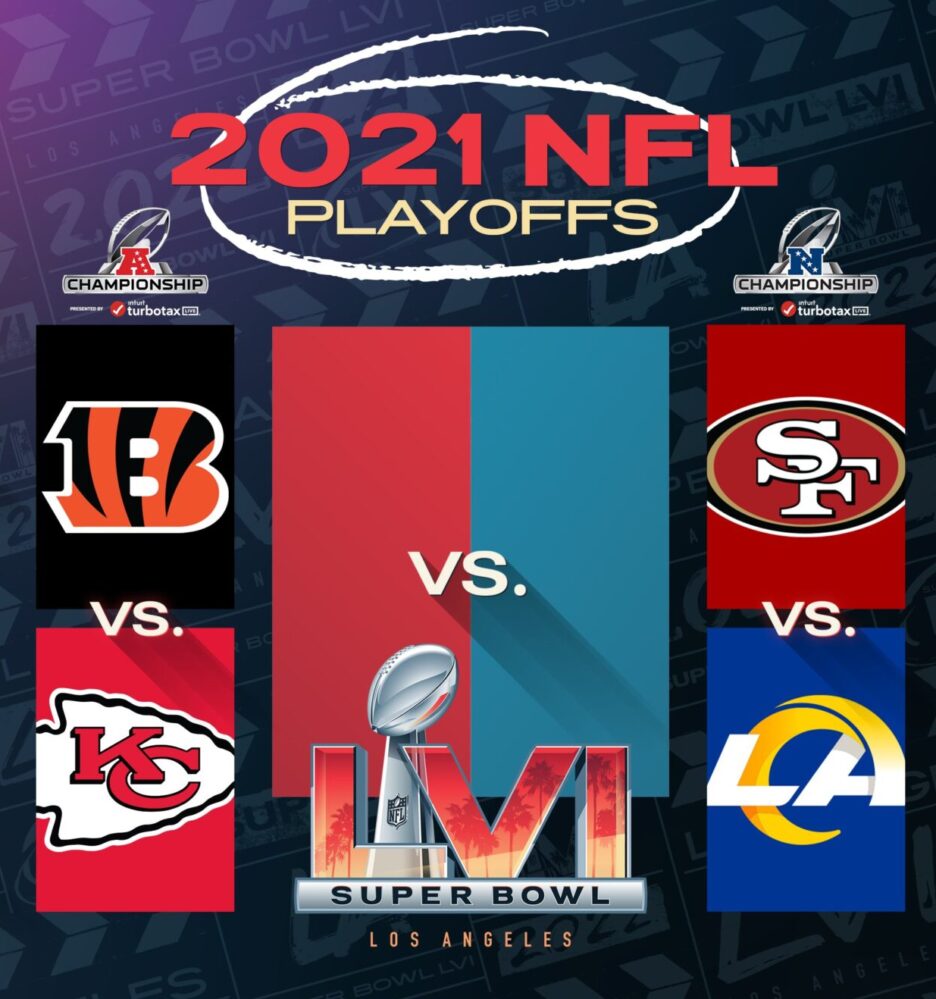 NFL: Chiefs, Bengals, Rams y 49ers en finales de Conferencia; los ganadores al Súper Bowl