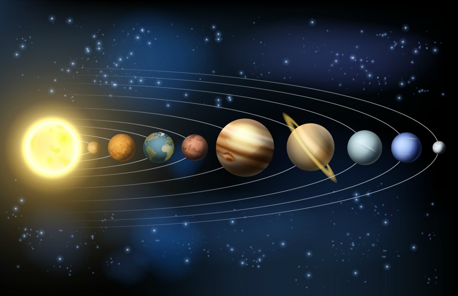 Alineación de Venus, Mercurio, Júpiter, Marte y Urano: maravilloso evento astronómico