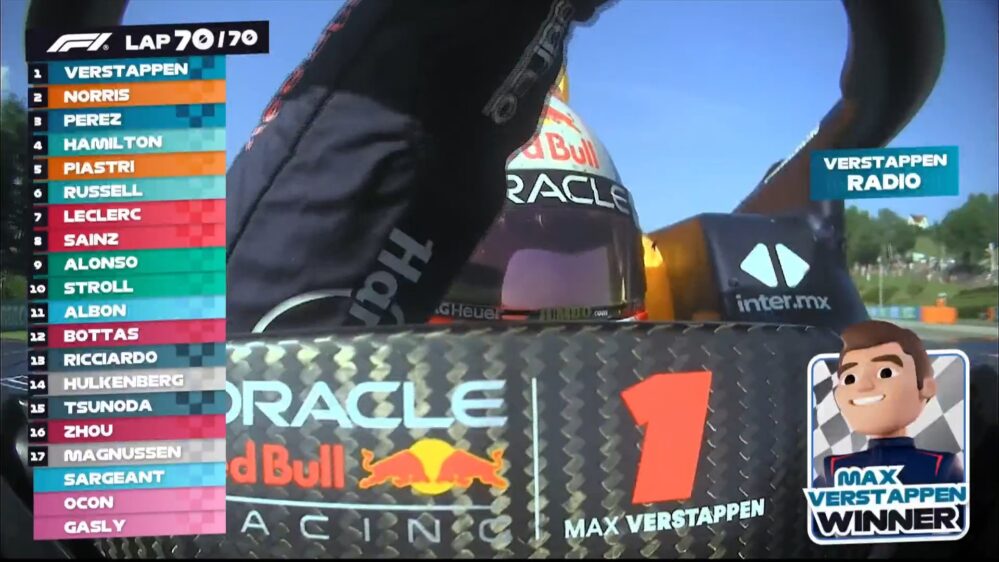 GP Hungría: Gana Verstappen y Checo sube al podio con gran carrera